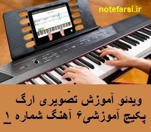 Video Citadel Training - Phone