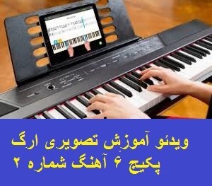 Video Citadel Training - Phone