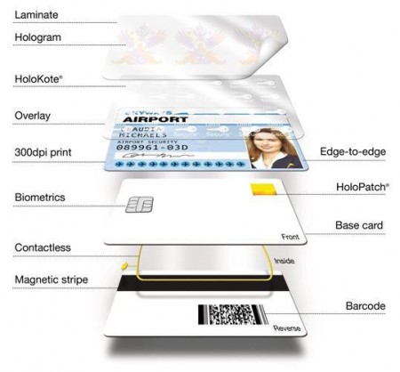 PVC card, Mayfair, simple, magnet, gold