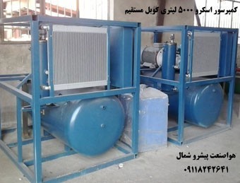 Manufacture of industrial air compressors (screws)