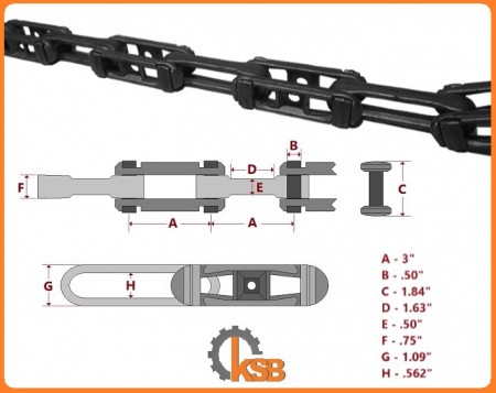Special sale of conveyor chains
