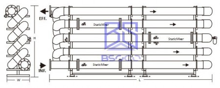 Coiled Pipe Flocculator (CPF)