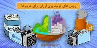 Farm Miner, Bitcoin and Mining Power Supply through DG, CHP, CCHP Gas Power Plant, Solar Power Plant ...