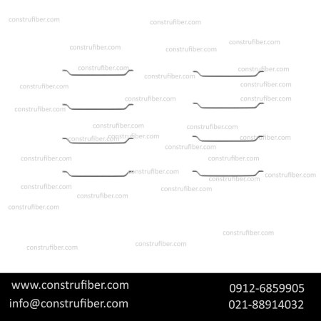 تولید الیاف فولادی استنلس استیل فراتاو , جرم نسوز