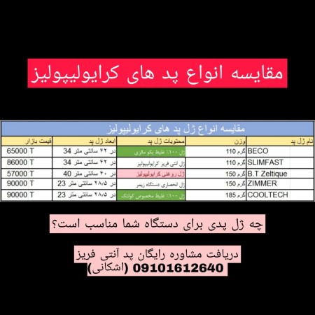 110 g high viscosity antifreeze pad, guaranteed quality