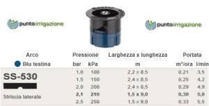 Hunter Rectangular Concealed Sprinkler Model SS