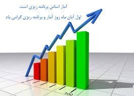 Statistical consultants of future science data mining