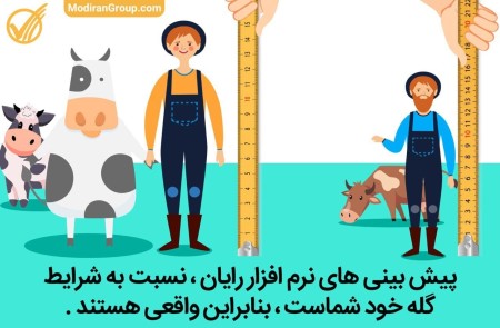 Ryan simulation software