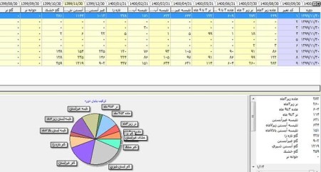 Ryan simulation software