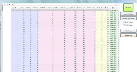 Cost price software (cattle / light livestock)