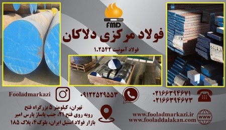 Sales of 1.2510 and 1.2542