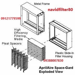 فیلتر اتاق رنگ#Ceiling Room