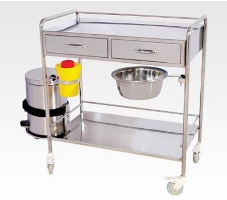 ترالی پانسمان