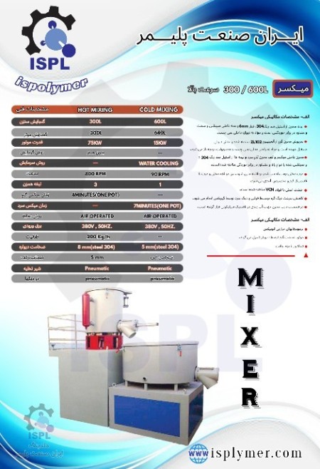 PVC mixer