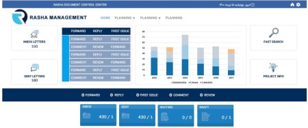 نرم افزار کنترل مدارک مهندسی DCC