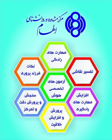 Elham Counseling and Psychology Center