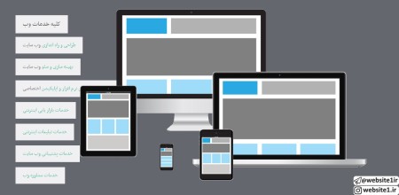 زبان برنامه نویسی Php چیست؟