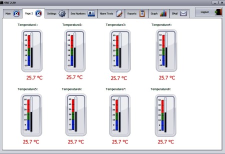 Refrigerator temperature thermograph