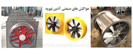 Axial industrial ventilator and domestic ventilator