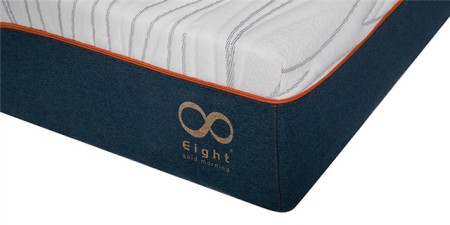 Types of the best medical mattresses (spring and sponge) Pillows, types of cash and installments