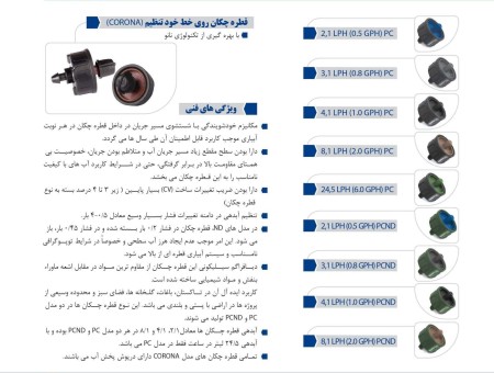 فروش قطره چکان  PC یورو دریپ یونان