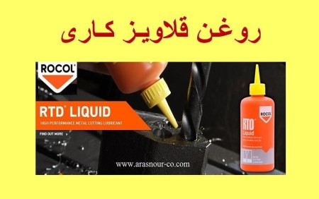 Lubricant and coolant in the process of working tools