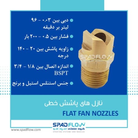 Linear nozzles or car wash or flat fan nozzles of Spud Flow Industrial Group