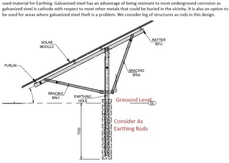 Doing ground system calculations with Cymegrd, Dehn and CDEGS 17 and Dehn and DigSilent2024 and sell ...
