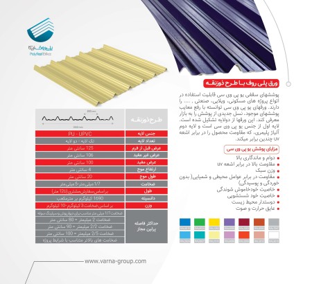 UPVC Roof and Wall Coverings