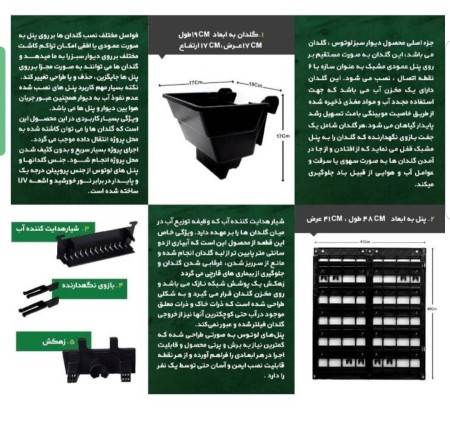 Execution of green wall, design of green wall