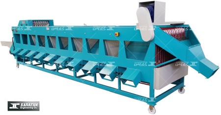 Production and sale of cucumber sorting chains and other agricultural products