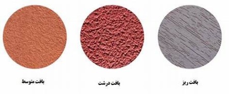 فروش ویژه ی کنیتکس