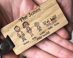 خدمات برش  و حکاکی لیزر غیر فلزات