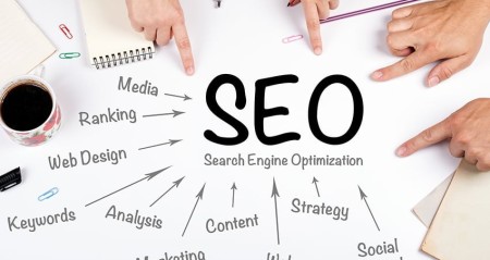 SEO and Optimization