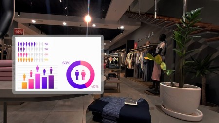 Data logger and store customer counter