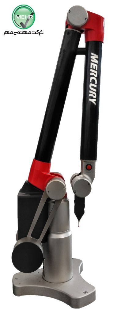 Portable cmm measuring devices