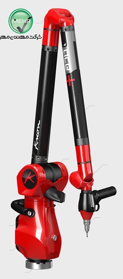 Portable cmm measuring devices