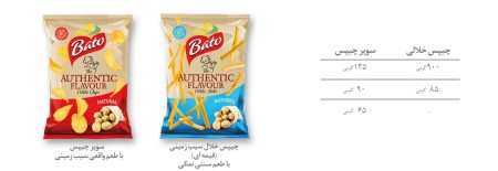 Bato chips