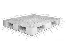 Circulation of North Palette