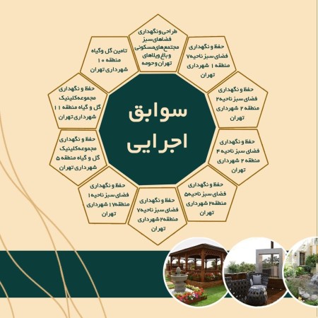 Aria Green Canopy Gardening Services Company