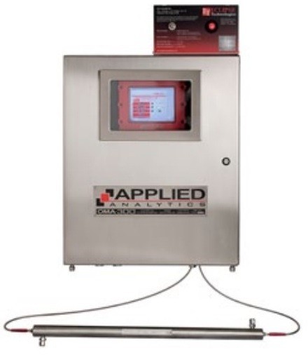 Analyzer measuring H2S, SO2, COS, CS2 in SRU desulfurization units