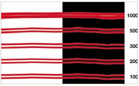 Shere Rang Test - Shere Rang Applicator
