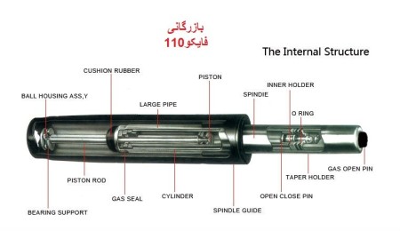 جک ضامندار صندلی در انواع سایز ها ومدل ها