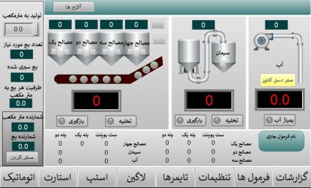 تابلو برق بچینگ پلانت | اتوماسیون کارخانه بتن