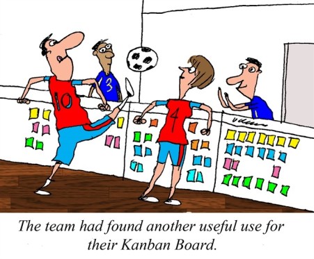 Management software for processes, teams, projects