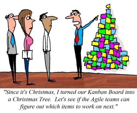 Management software for processes, teams, projects