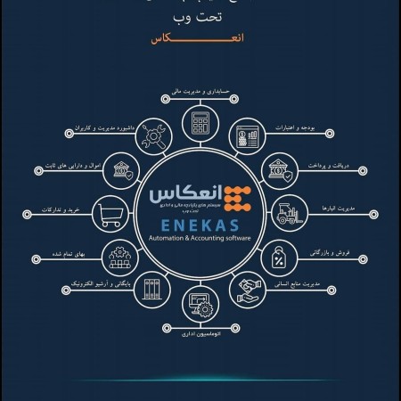 نرم افزارهای یکپارچه مالی و اداری تحت وب انعکاس