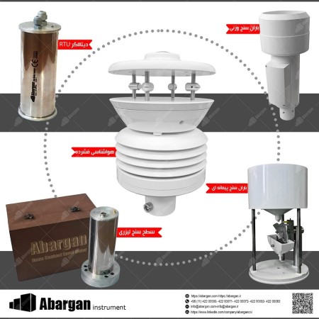 Ebergan (producer of water and meteorological equipment)