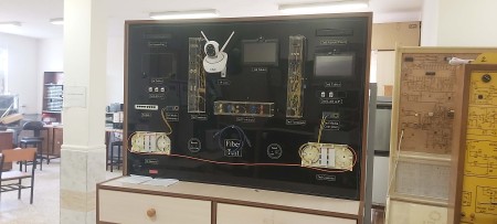 CCTV training set (CCTV training stand)