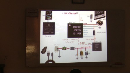 مجتمع آموزشی فنی و حرفه ای راما الکترونیک